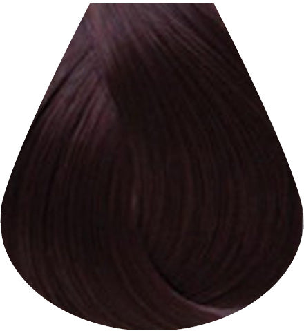 Technofruit Color