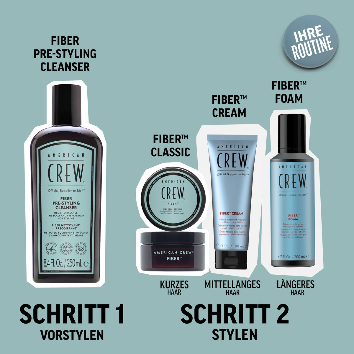 Fiber Pre-Styling Cleanser