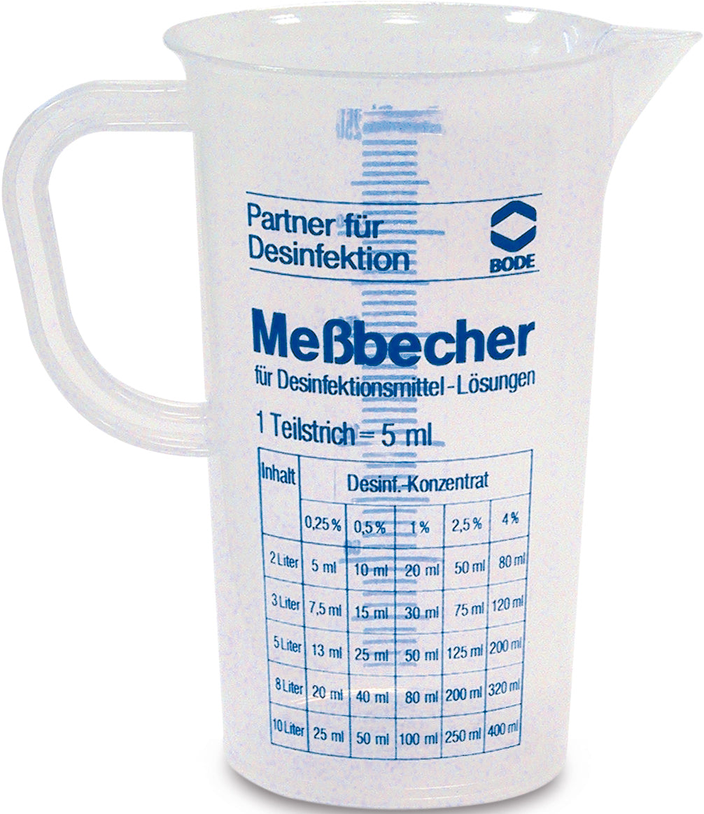 Universal-Messbecher für Desinfektionsmittel