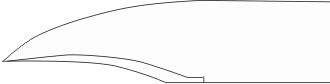 Coupe-ongles Soft 5150.6