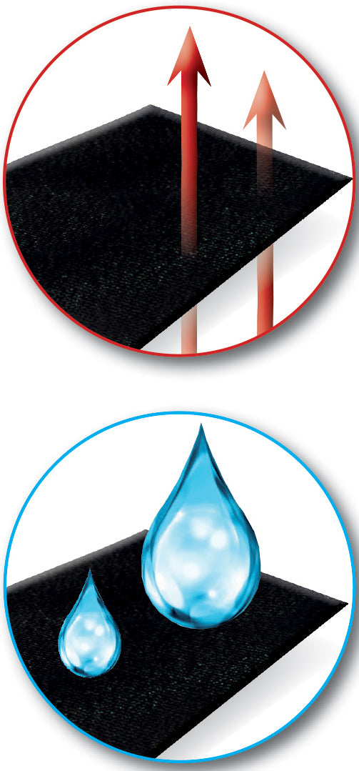 Nano 2in1 Universalumhang mit Hakenverschluss