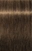 Igora Royal