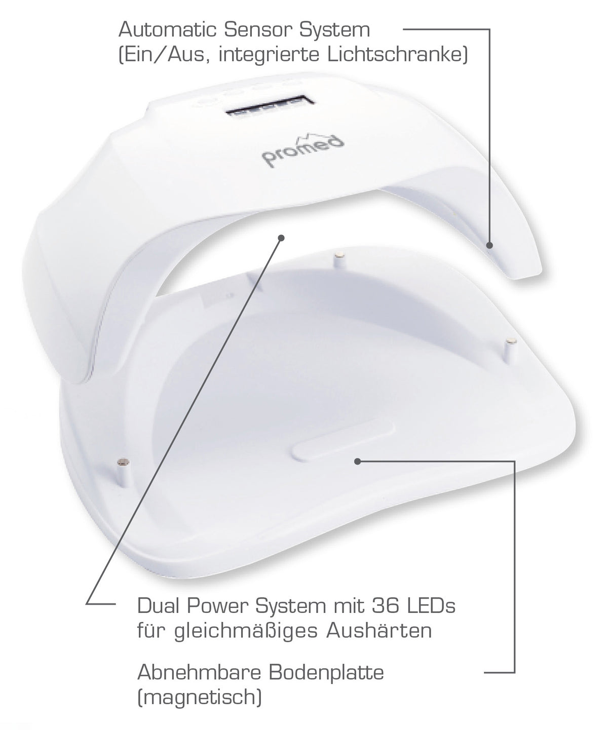 Promed Appareil de photopolymérisation UV UVL-54 All-In