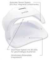 Promed Appareil de photopolymérisation UV UVL-54 All-In