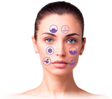 Skin Analysis Device-Hautanalysegerät
