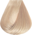 Technofruit Color