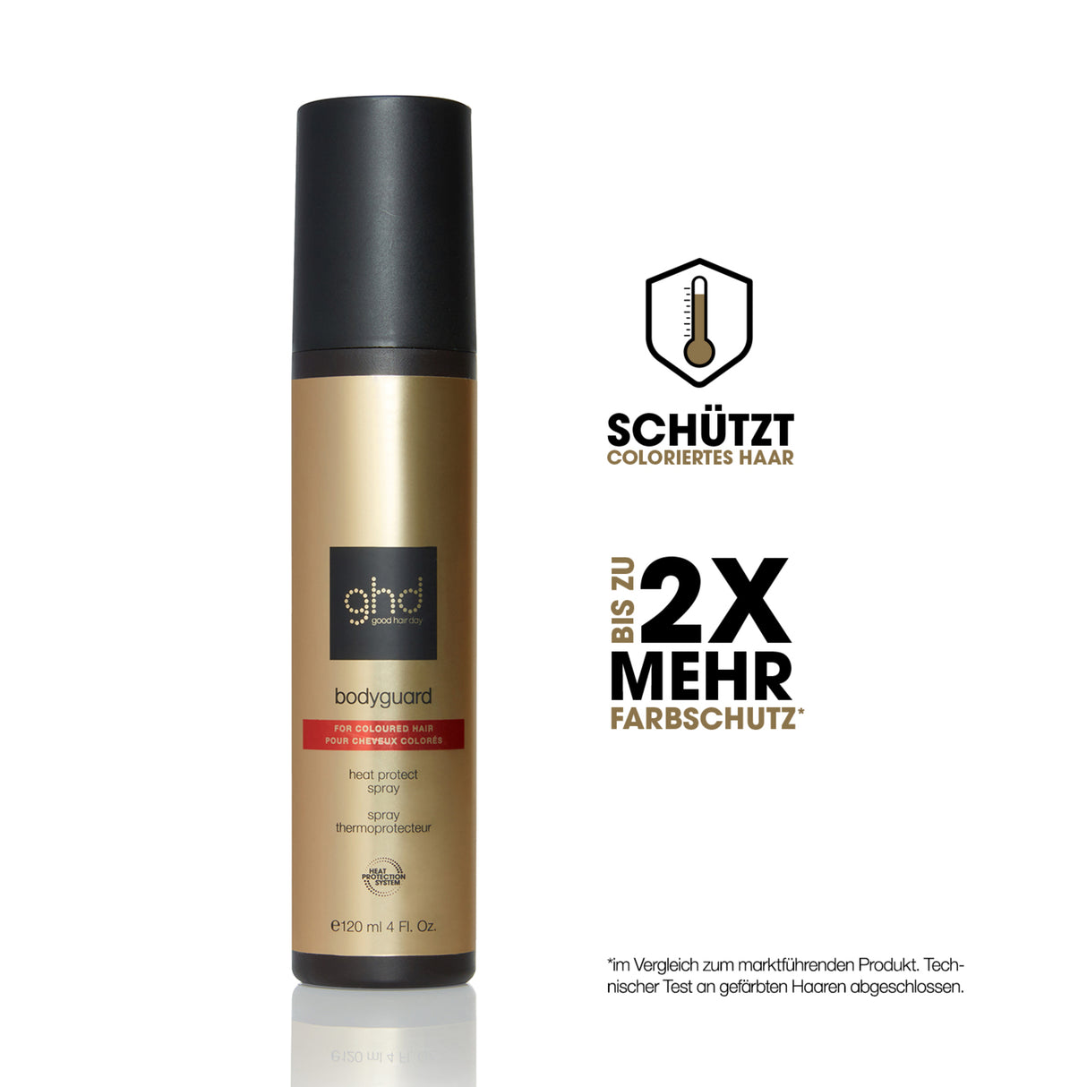 Bodyg.Spraydeprotectioncontre la chaleuColorés