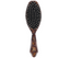 La Parisienne Brosse