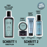 Fiber Pre-Styling Cleanser