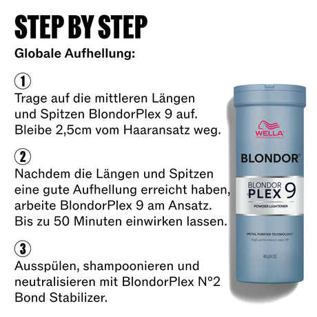 BlondorPlex Powder