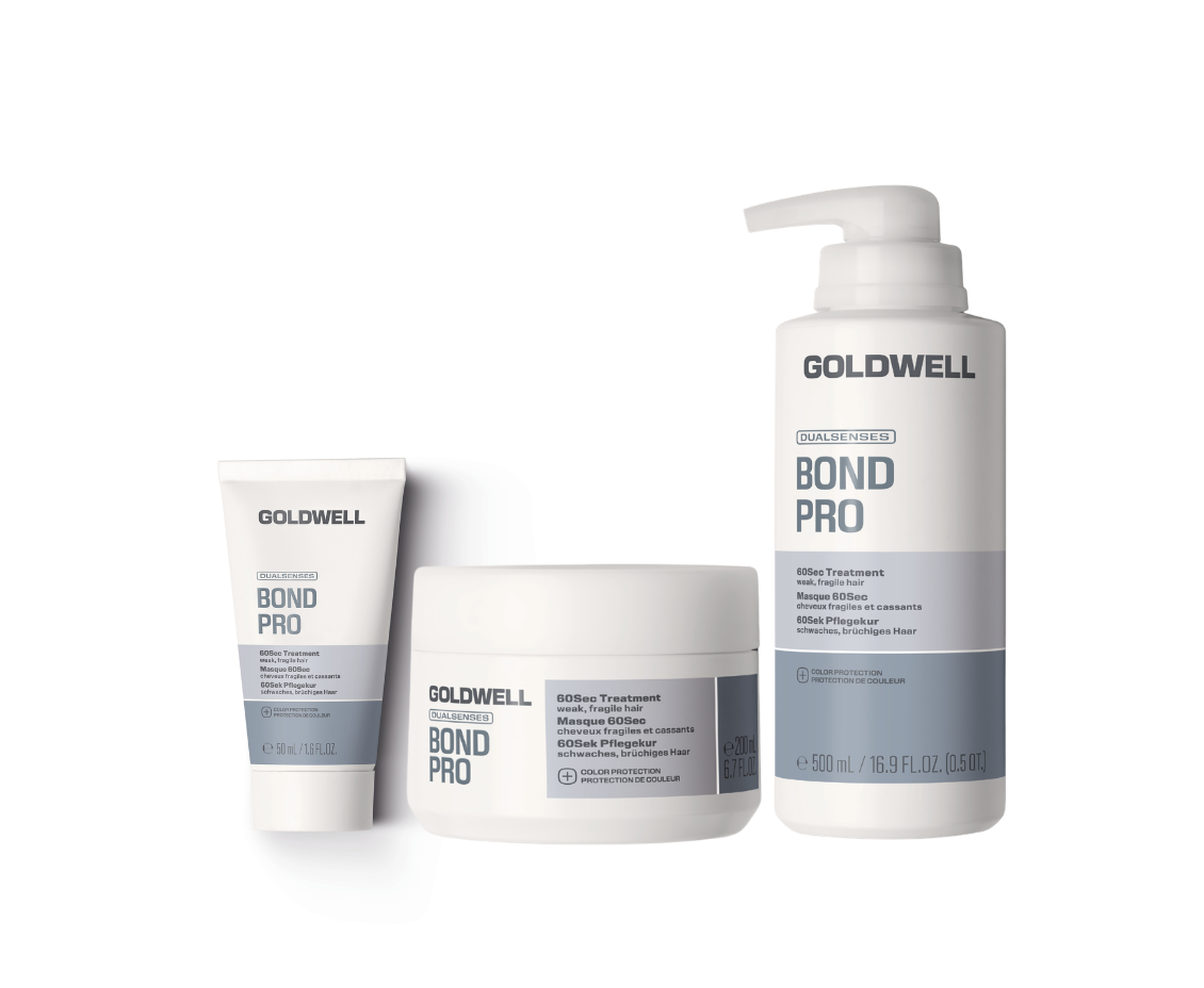Dualsenses Bond Pro 60 Sec. Treatment
