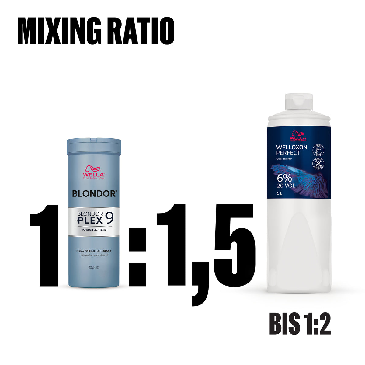 BlondorPlex Powder
